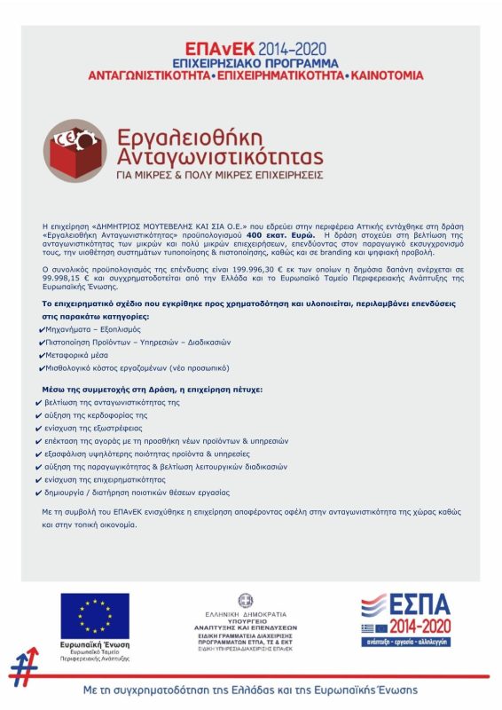 ΕΣΠΑ ταμείο επιχειρηματικότητας εργαλειοθήκη ανταγωνιστικότητας